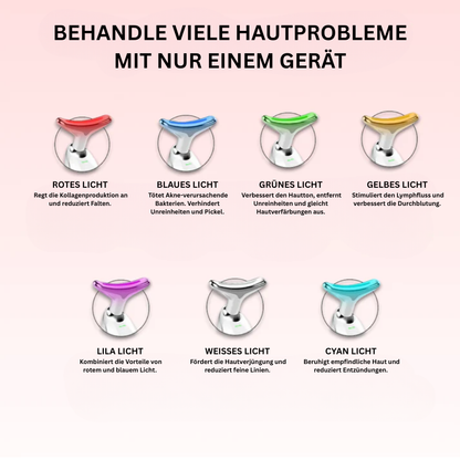 Luxera Pro – 7-in-1 LED Gesichtsstraffer