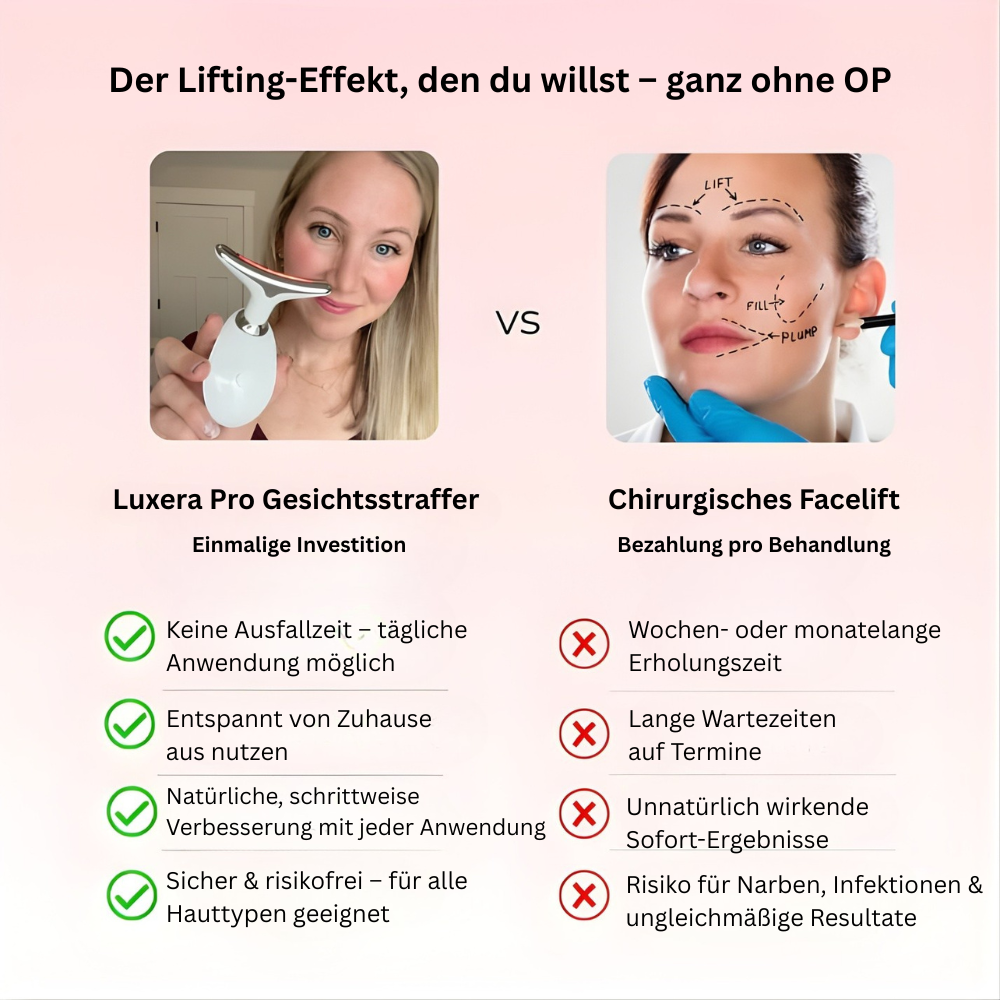 Luxera Pro – 7-in-1 LED Gesichtsstraffer